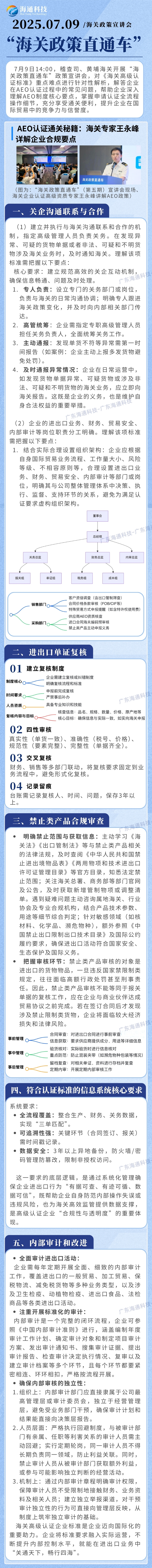 20250709海關(guān)專家王永峰.jpg